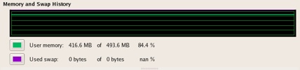 Memory usage before
